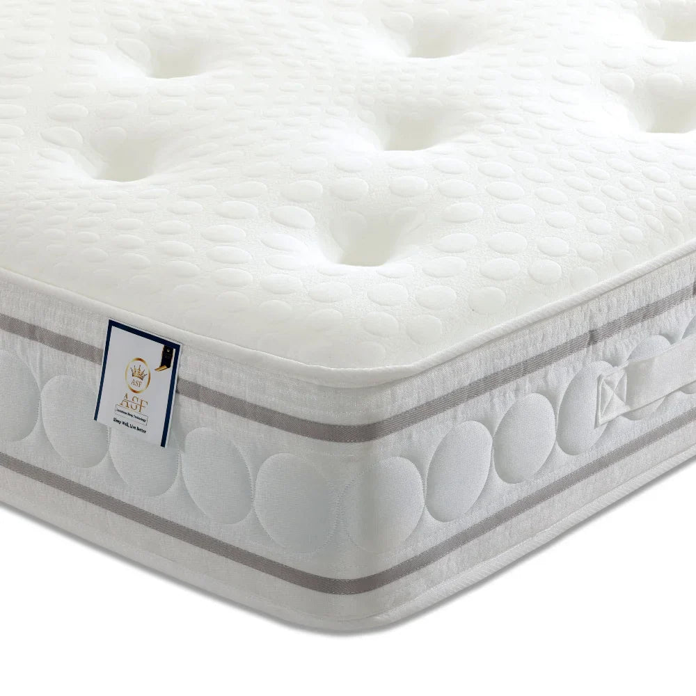 Wilson 1000 Pocket Dual Sided Sprung Mattress - Soft to Firm