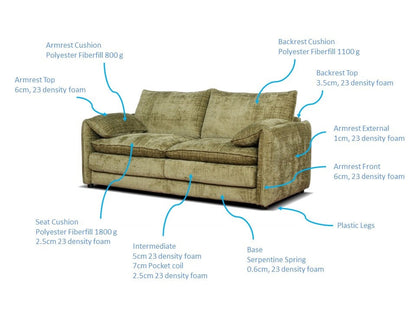 Sonia Sofa Green Armchair - premium armchair with free Isle of Man and UK delivery